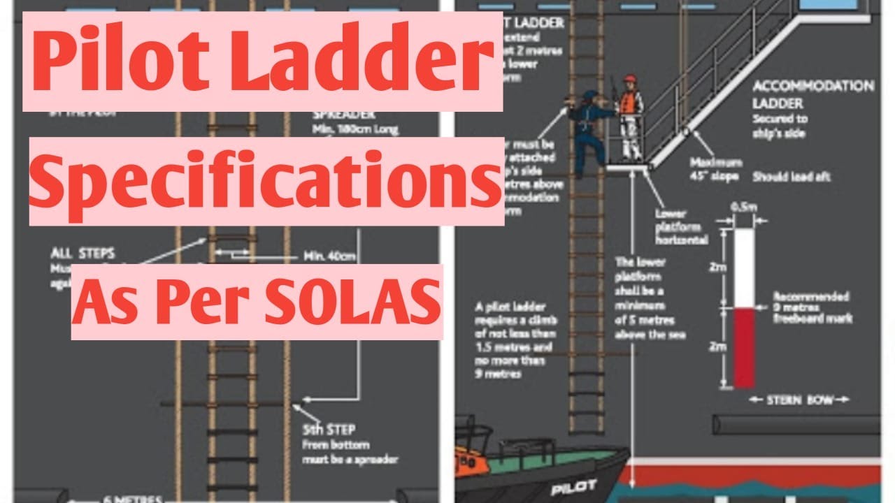 Pilot ladder Specifications As per SOLAS