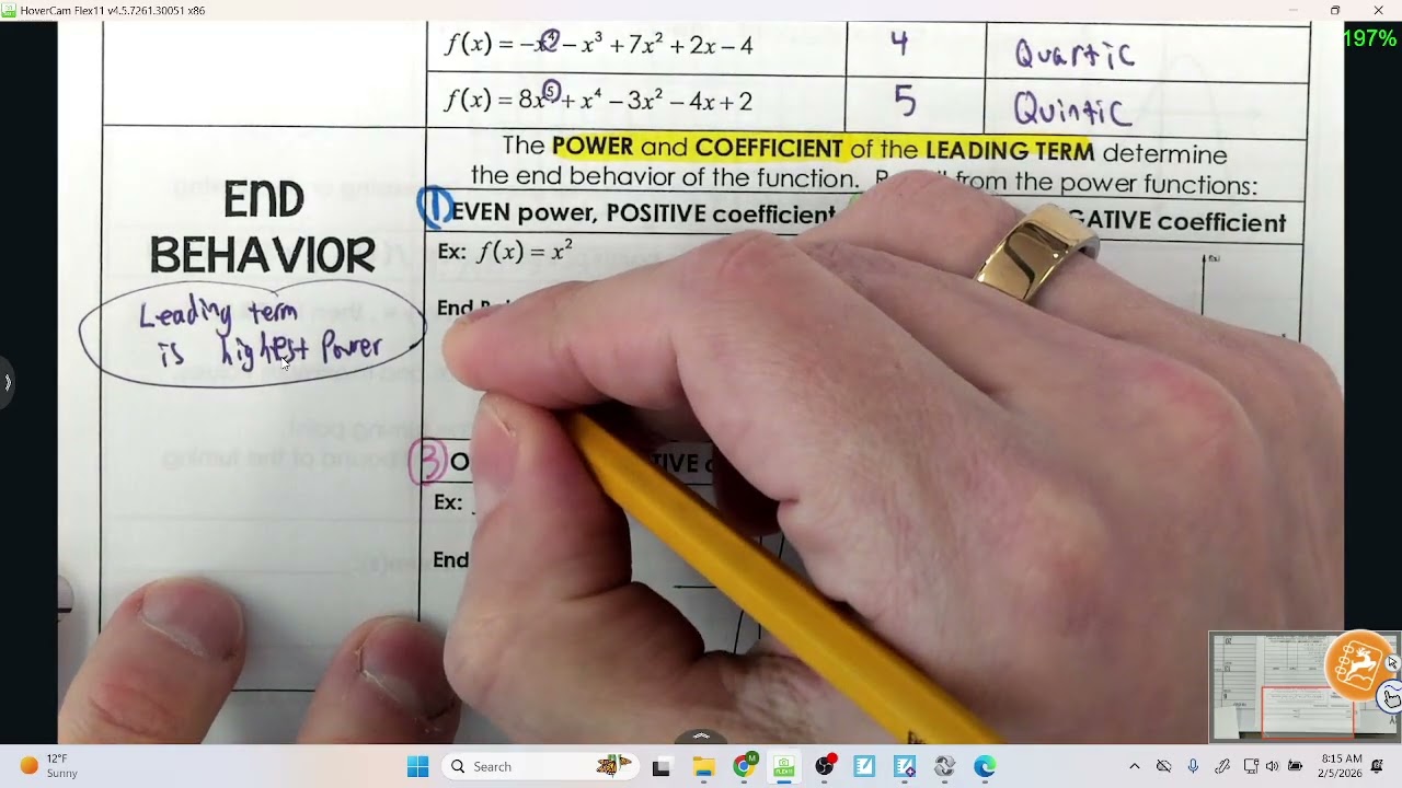 Precalculus H - 2.2A - Polynomial Definitions