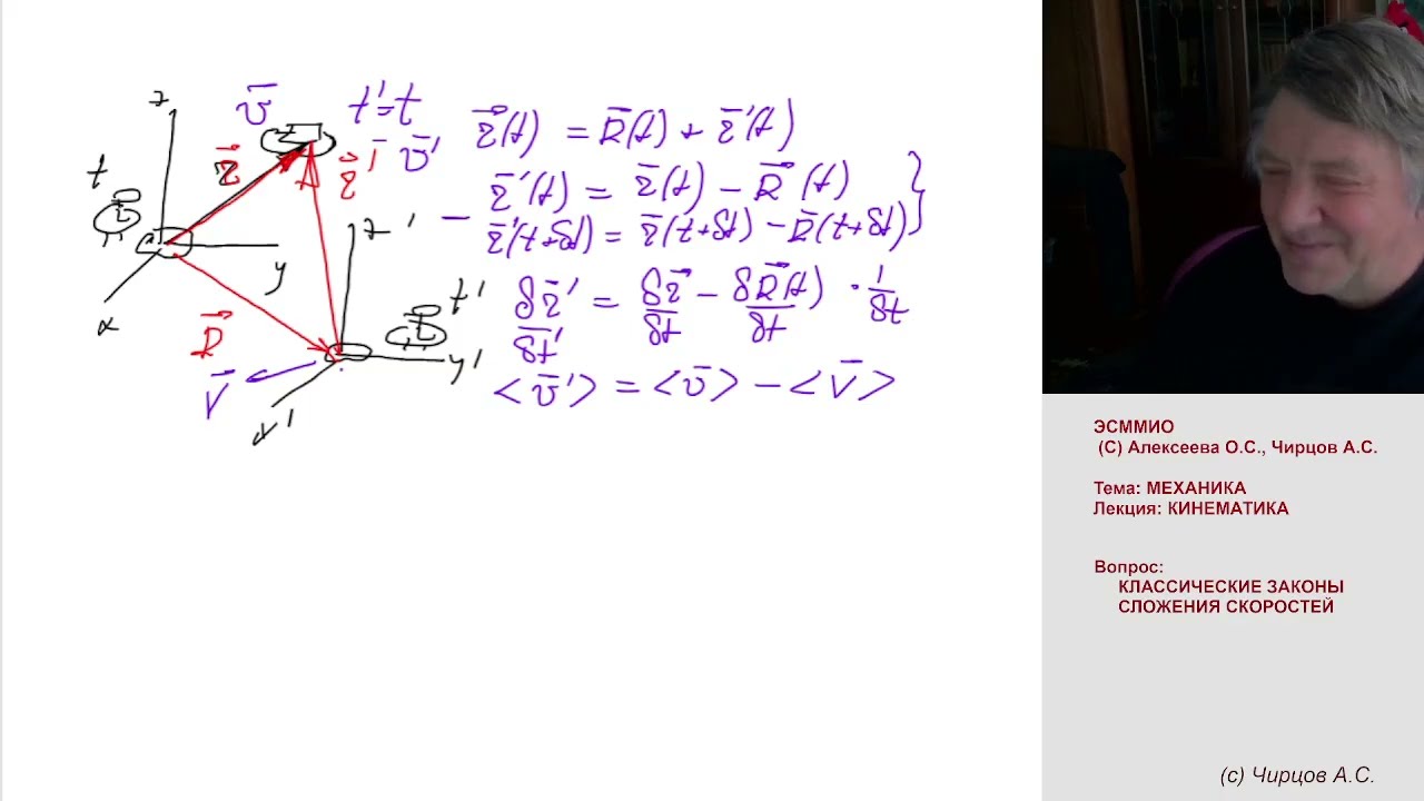 ЗАКОН СЛОЖЕНИЯ  ВПЛОТЬ ДО КРАСНОГО СМЕЩЕНИЯ    БЕЛООСТРОВСКОГО РАНКА ЗЕМЕЛЬНОЙ   НЕДВИЖИМОСТИ