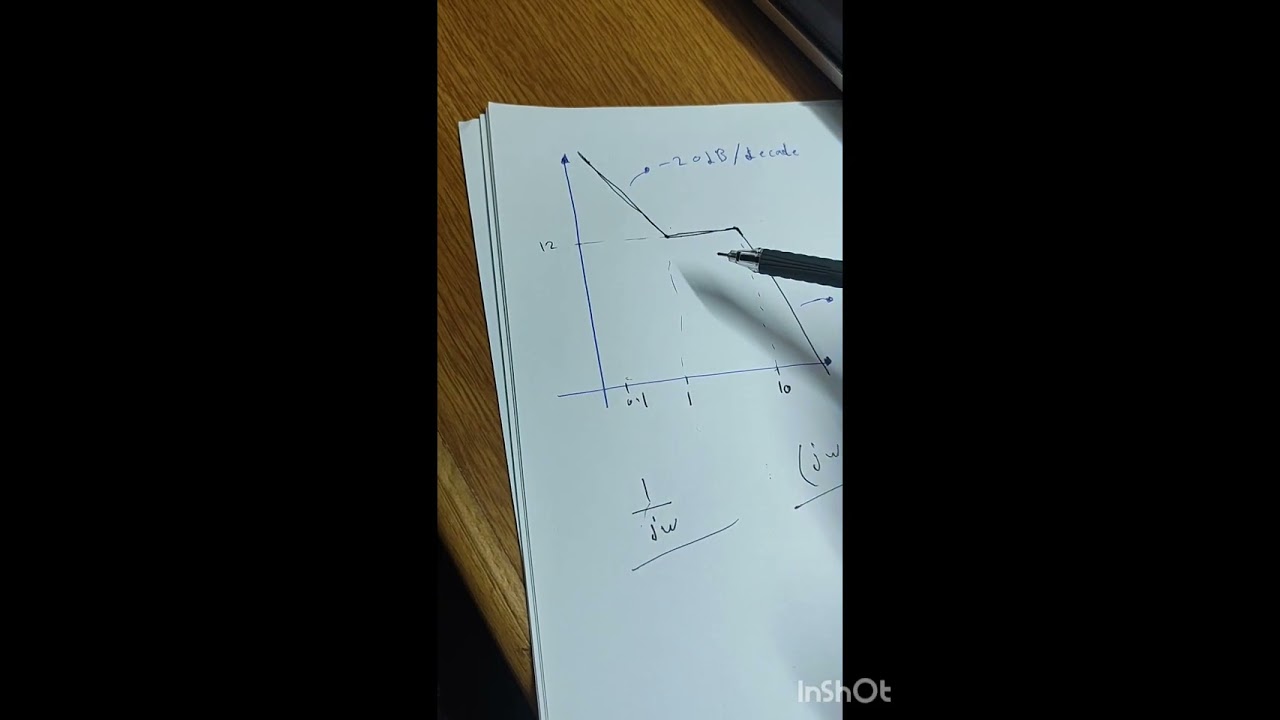 بارت تو شابتر 8 سايبر 