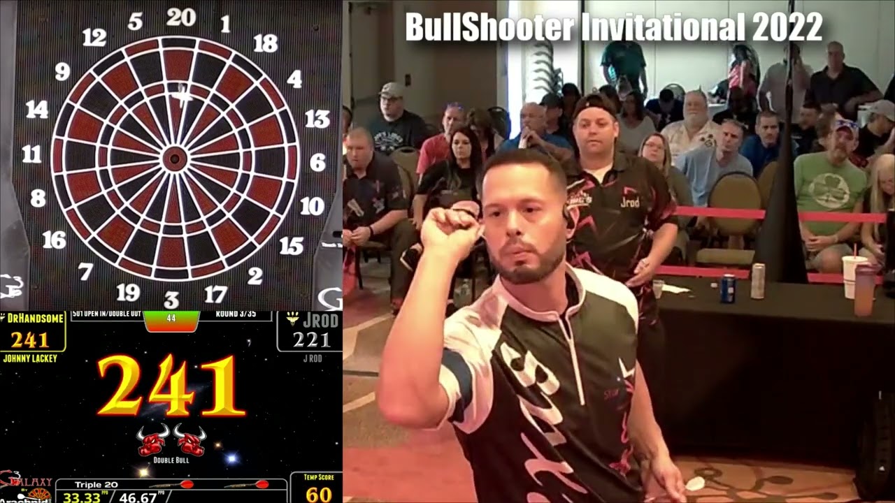 2022 BullShooter Invitational 32