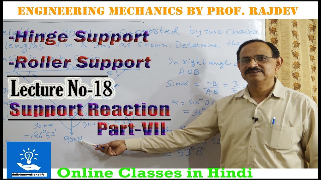 Support Reaction of Hinged and roller supported Beam (हिन्दी में)