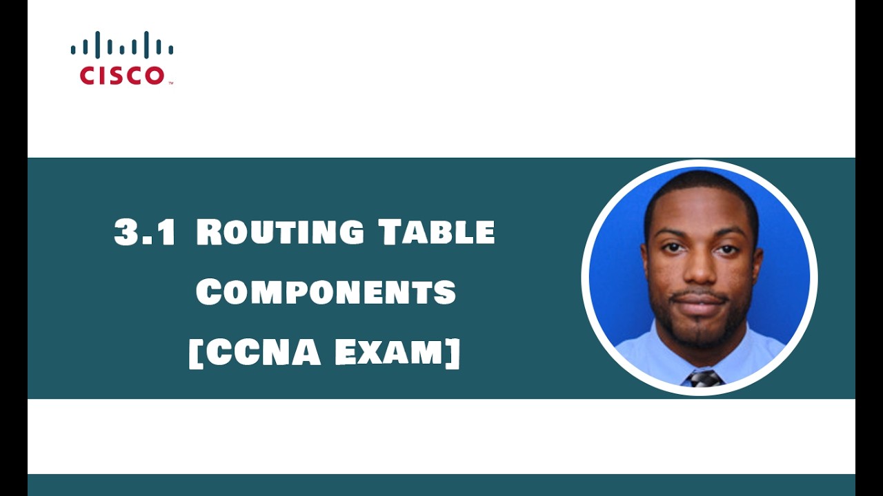 3.1 Компоненты таблицы маршрутизации [Экзамен CCNA 200-301]
