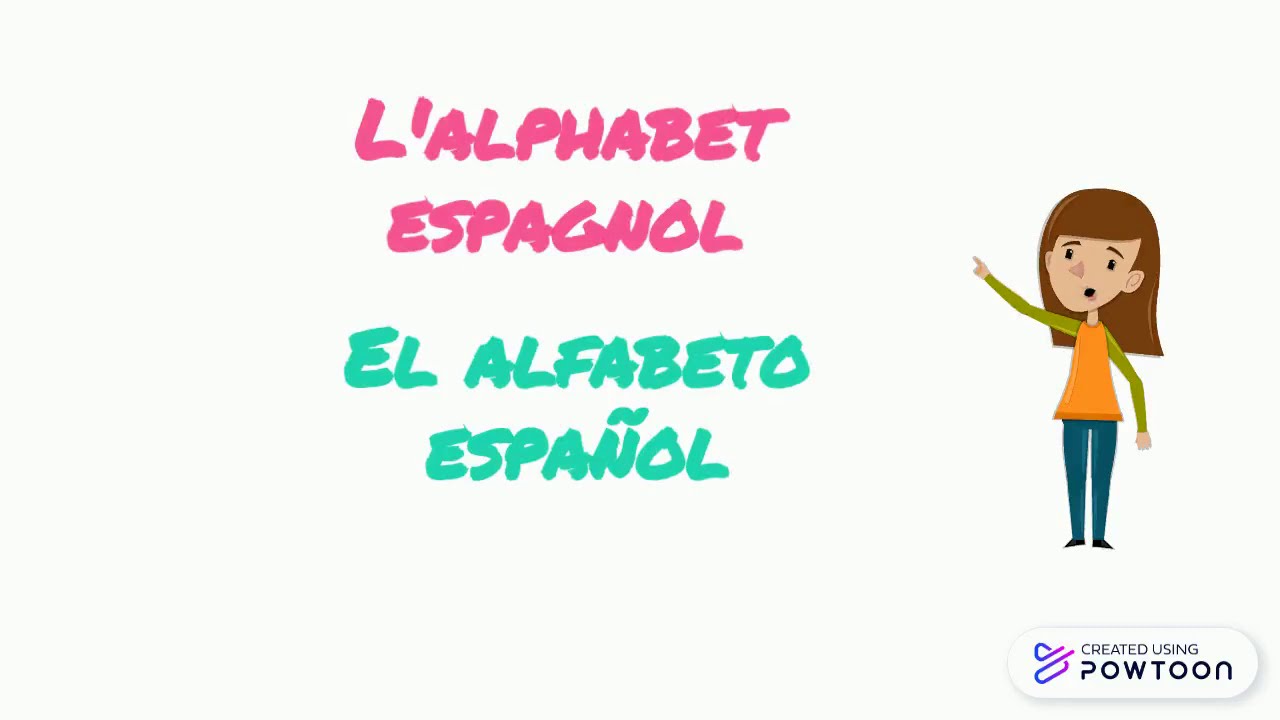 L'alphabet espagnol - El alfabeto espa&ntilde;ol
