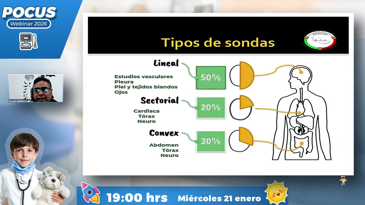 POCUS