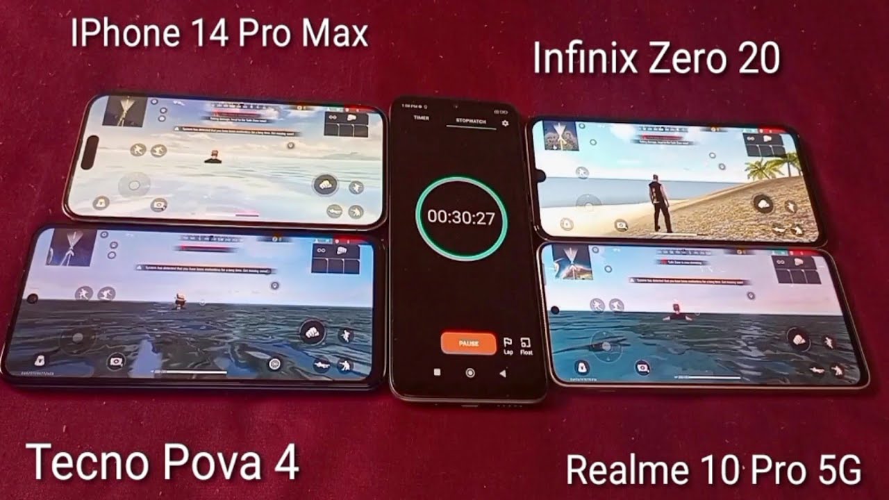 iPhone 14 Pro Max/Tecno Pova 4/Infinix Zero 20/Realme 10 Pro Free Fire Battery Drain Test (100 To 0)