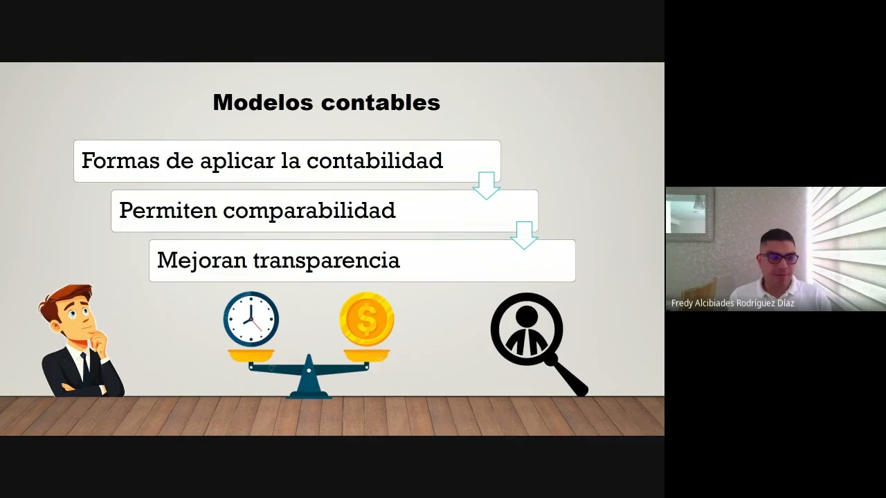 video  Análisis de los Sistemas y Modelos Contables