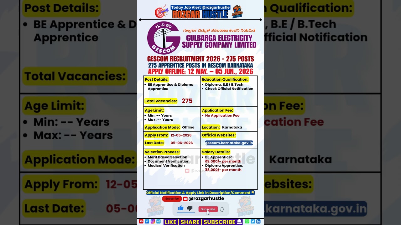 GESCOM Apprentice Vacancy 2026 🔥 275 Posts