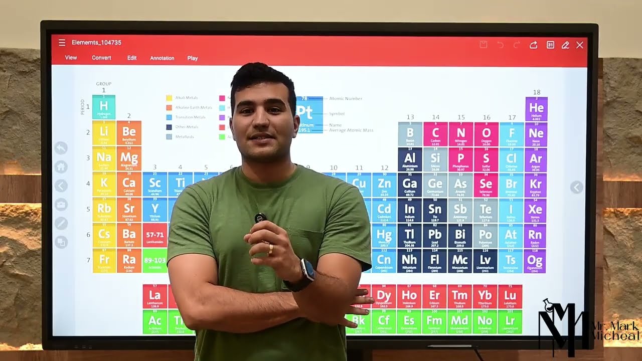 Chemistry | Senior 2 | Modern periodic table | chapter 3 ( lesson 1) | شرح مفصل للperiodic table 