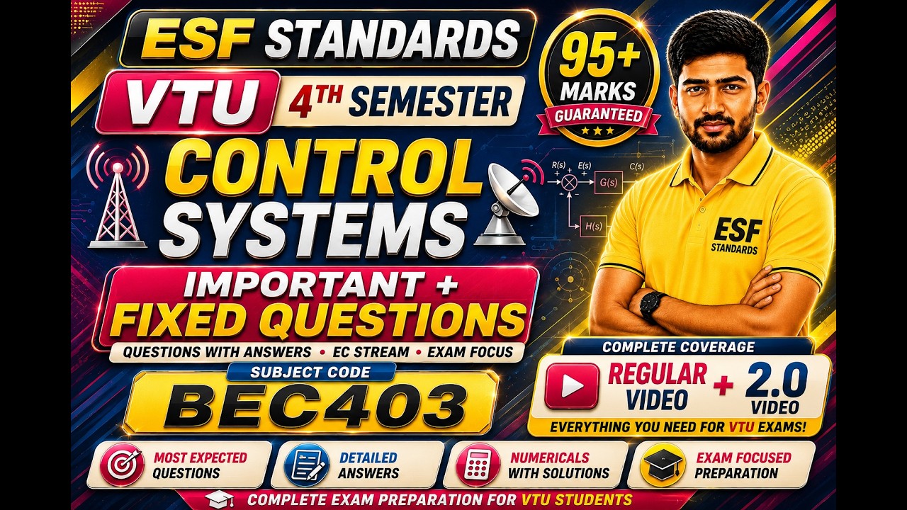 🔥 Control Systems | BEC403 | Important & Fixed Questions  | VTU Exam Preparation | ESF Standards