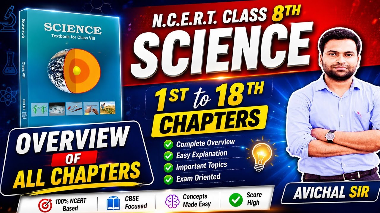 NCERT Class 8th Science Book Complete Overview of all Chapters, Breakup into Physics, Chemistry& Bio
