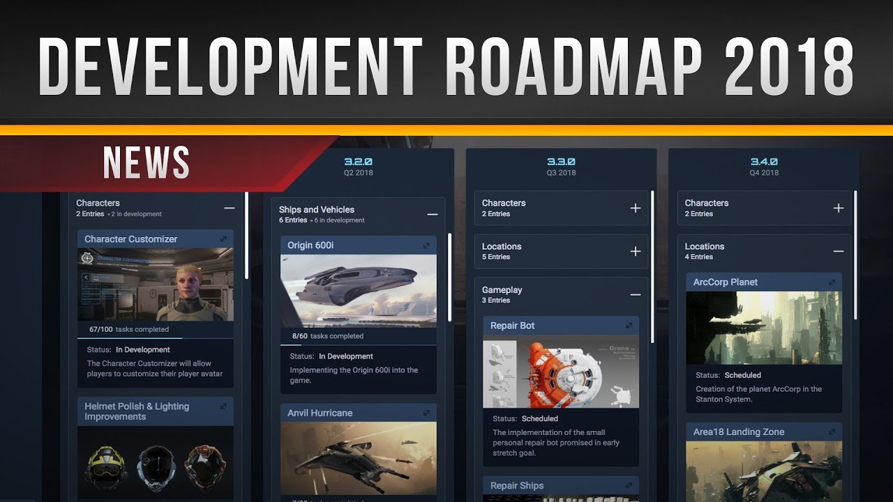✖ Star Citizen &raquo; Development Roadmap 2018