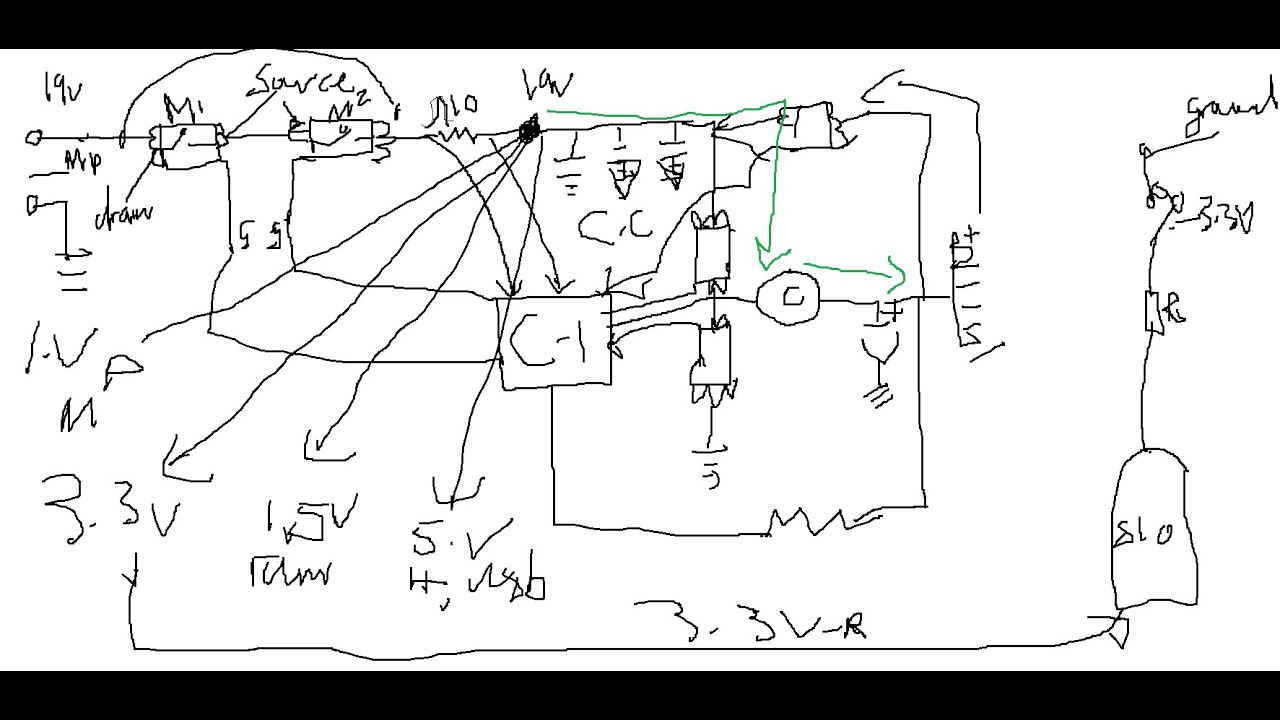 All Laptop Motherboards Power Sequence Theory, PART 1.