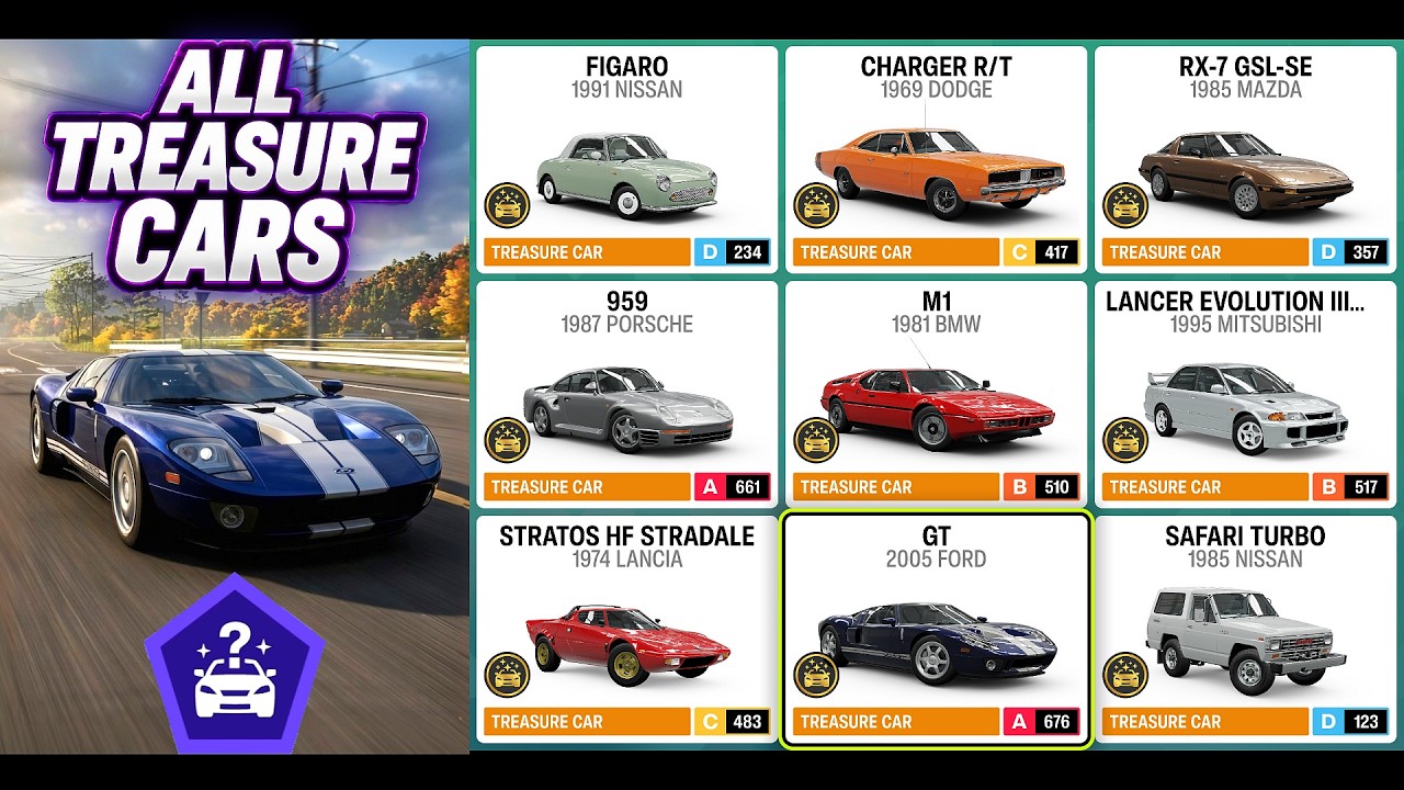 ALL TREASURE CARS - Forza Horizon 6