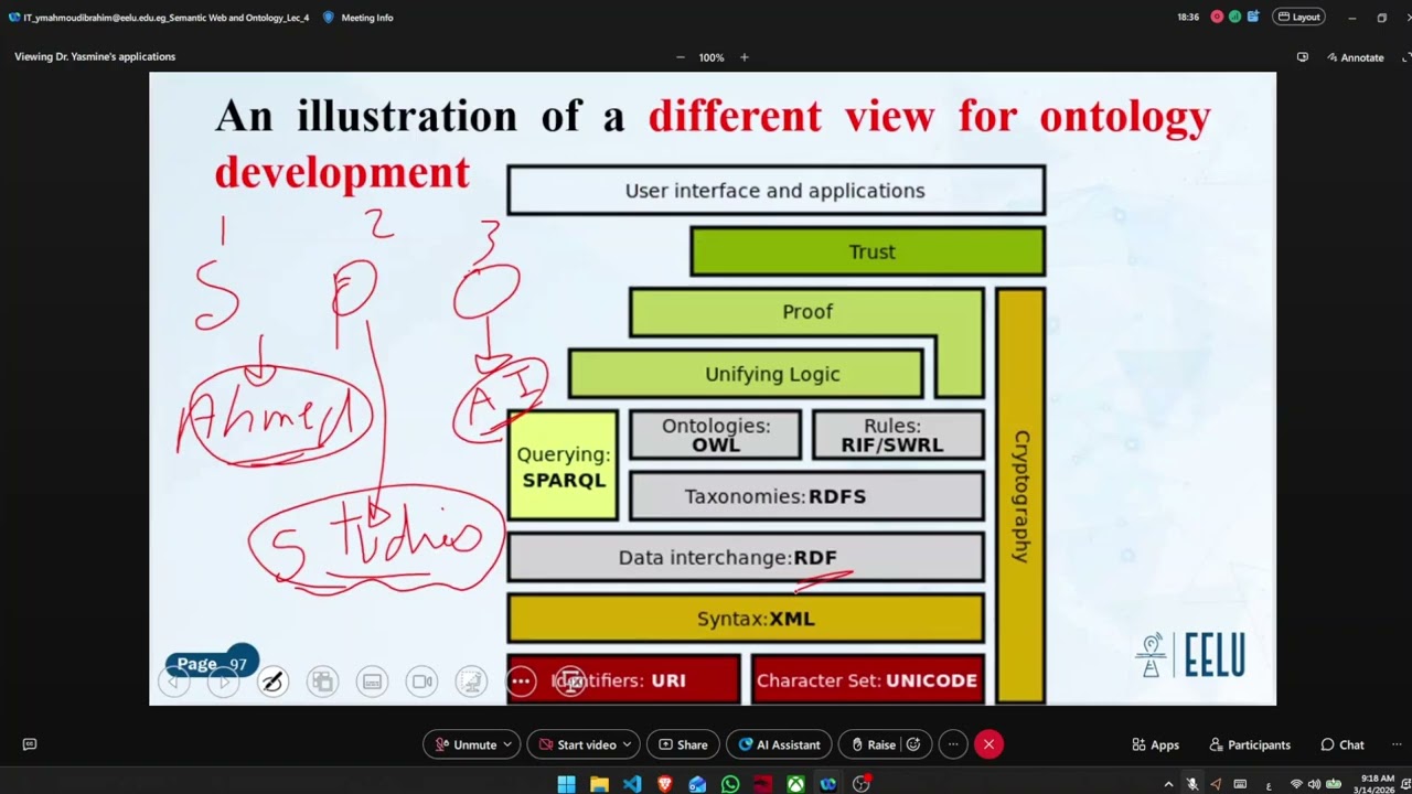 Semantic Web Lecture 9 - Dr.Yasmin