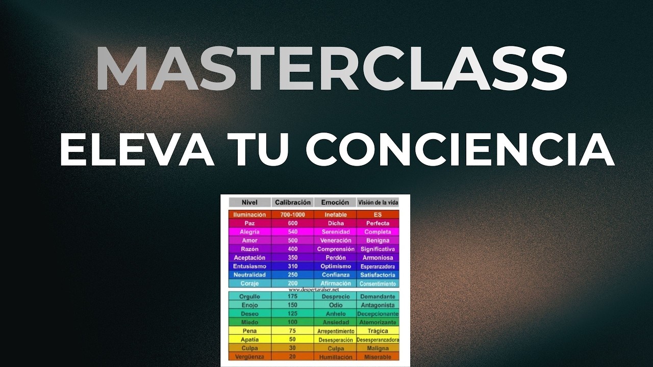Deja atrás el MODO VÍCTIMA y toma responsabilidad (eleva tu conciencia)