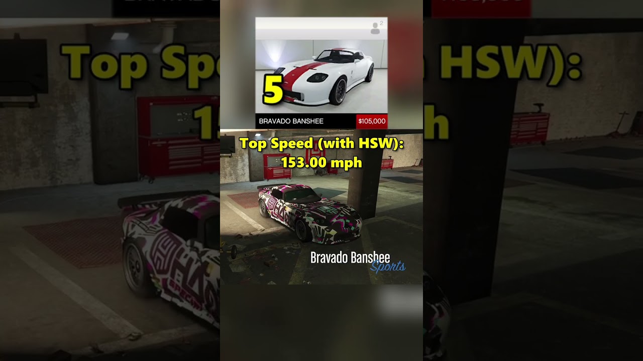 Все (устаревшие) автомобили с возможностью улучшения HSW в GTA Online