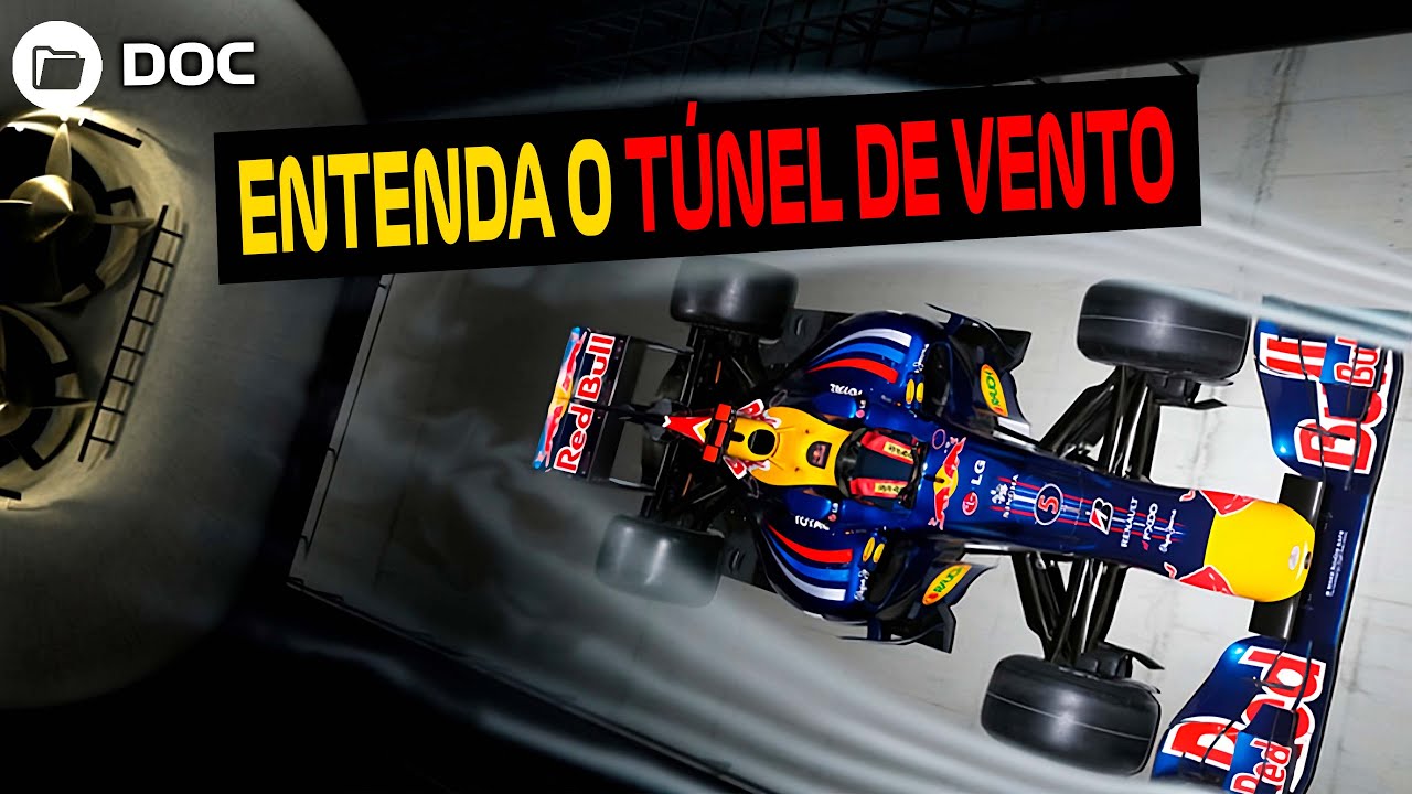 EXPLICANDO O TÚNEL DE VENTO DA F1