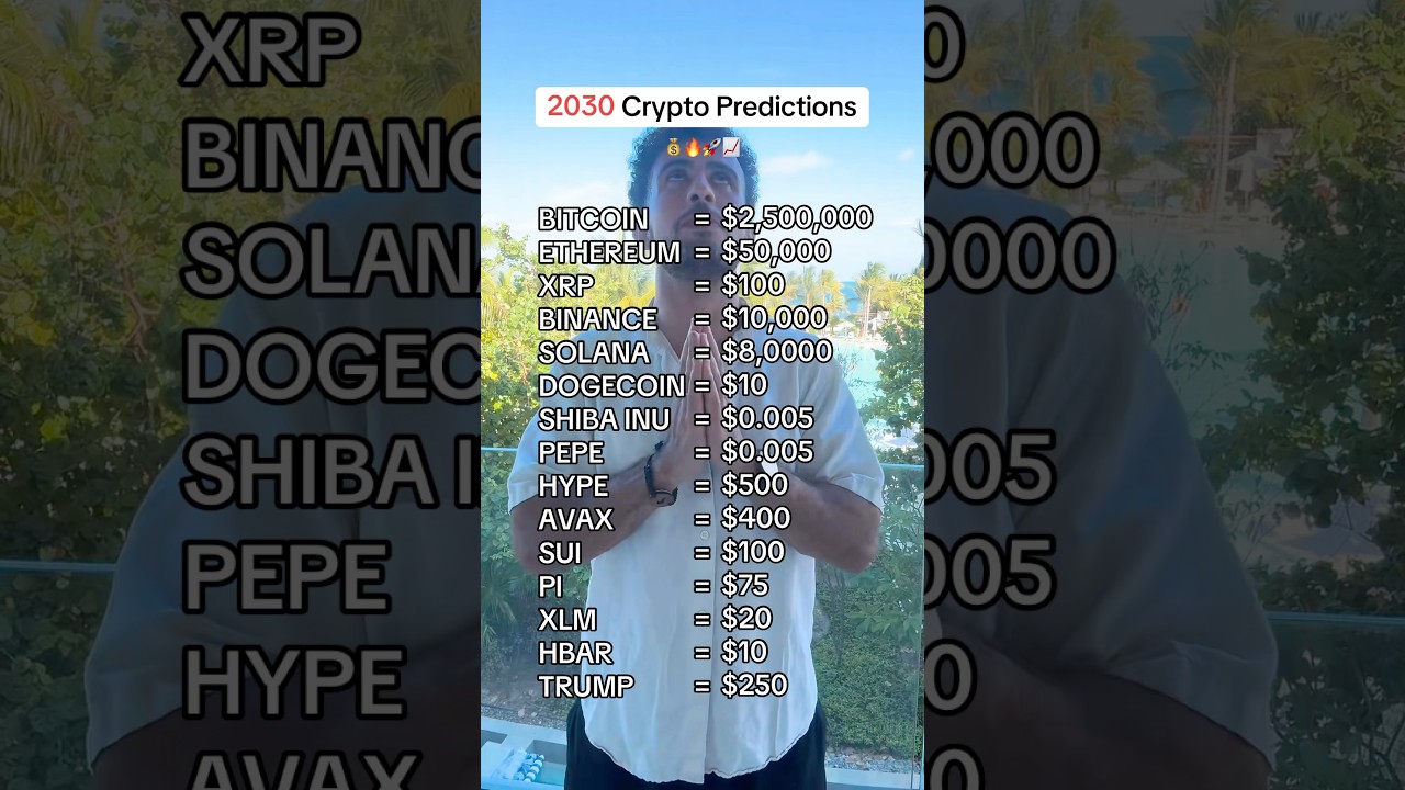 2030 Crypto Predictions! 🔥 #crypto #blockchain #bitcoin #ethereum #xrp