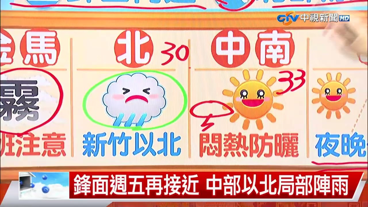【立綱氣象報報】明天鋒面過 北部短暫雨 中南部天晴│中視晚間氣象 20260414
