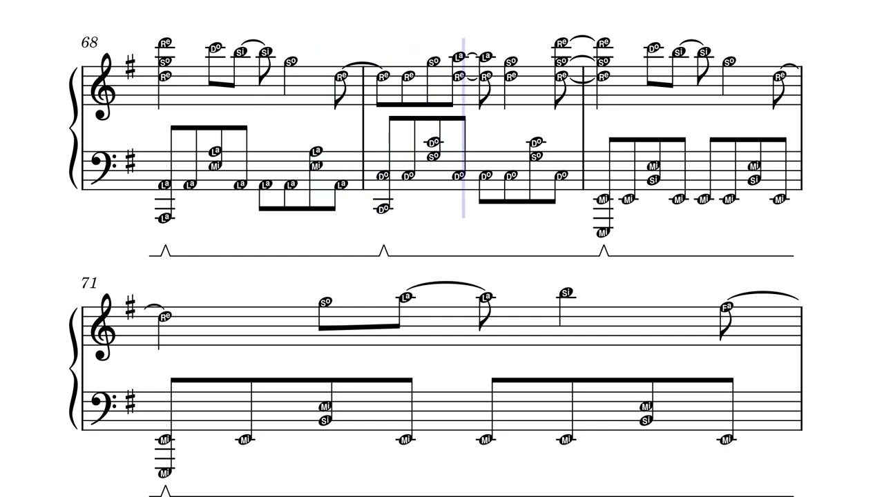 NEW GENESIS (新時代) - ADO by Arr: Hou Si Wong