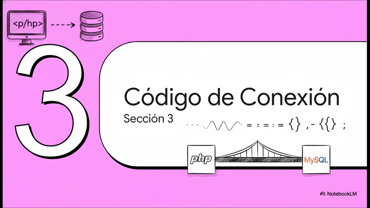 Conectar PHP y MySQL