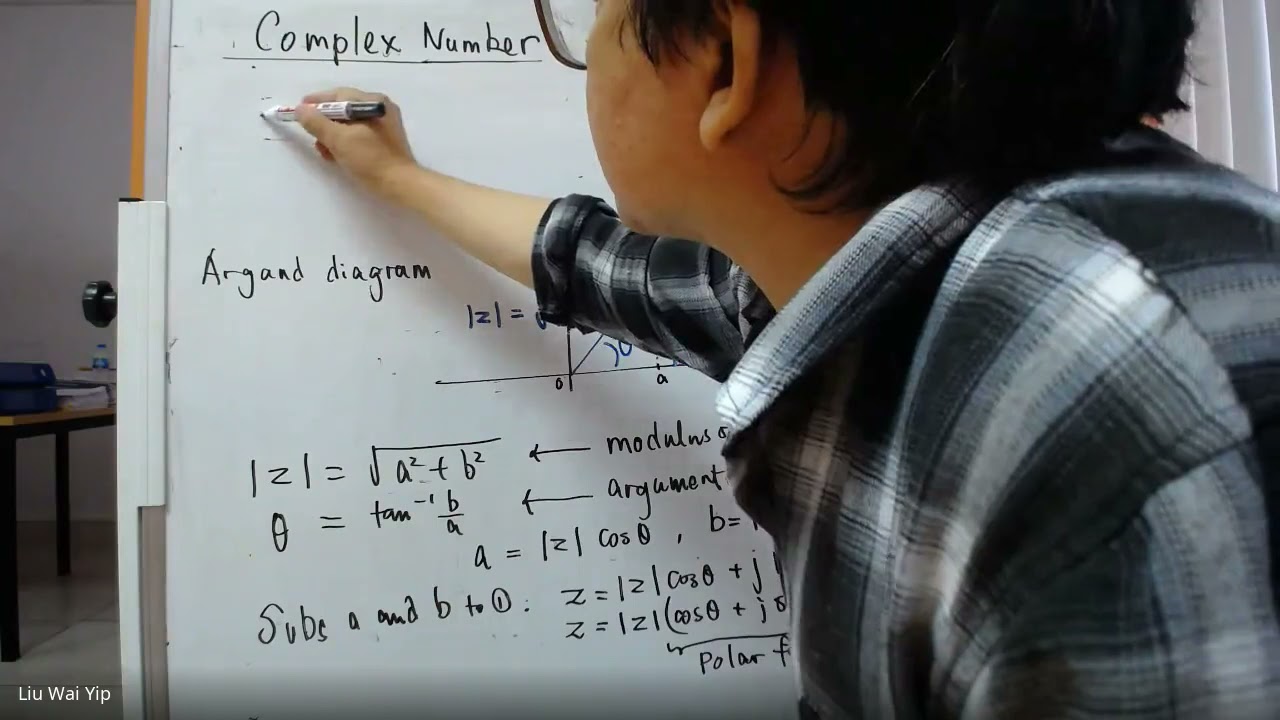 Unit 21a:   Complex Number for Electrical Engineering