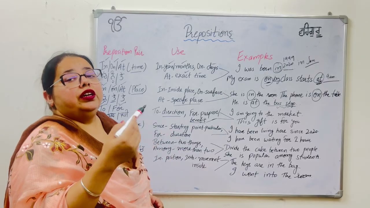 Confusing Prepositions for Ilets and Grammar 