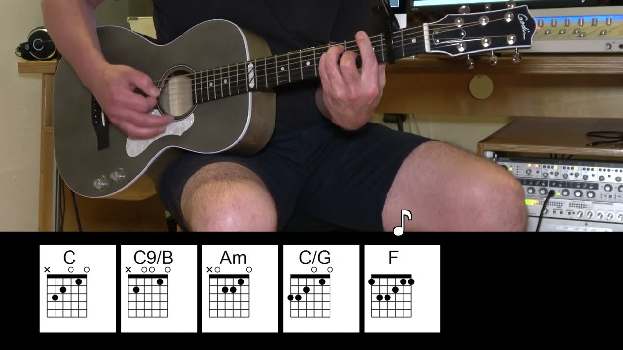 America - Acoustic Guitar - Simon & Garfunkel - Original Vocal Track - Chords