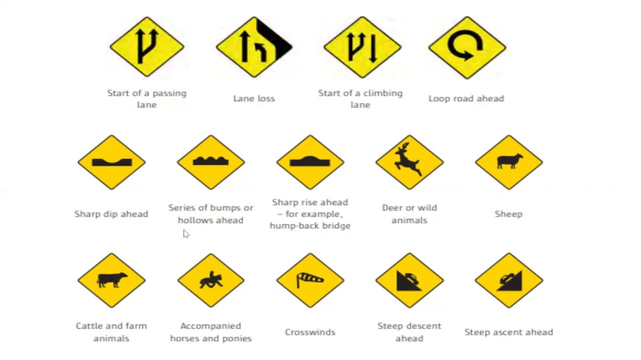 Warning Traffic Signs