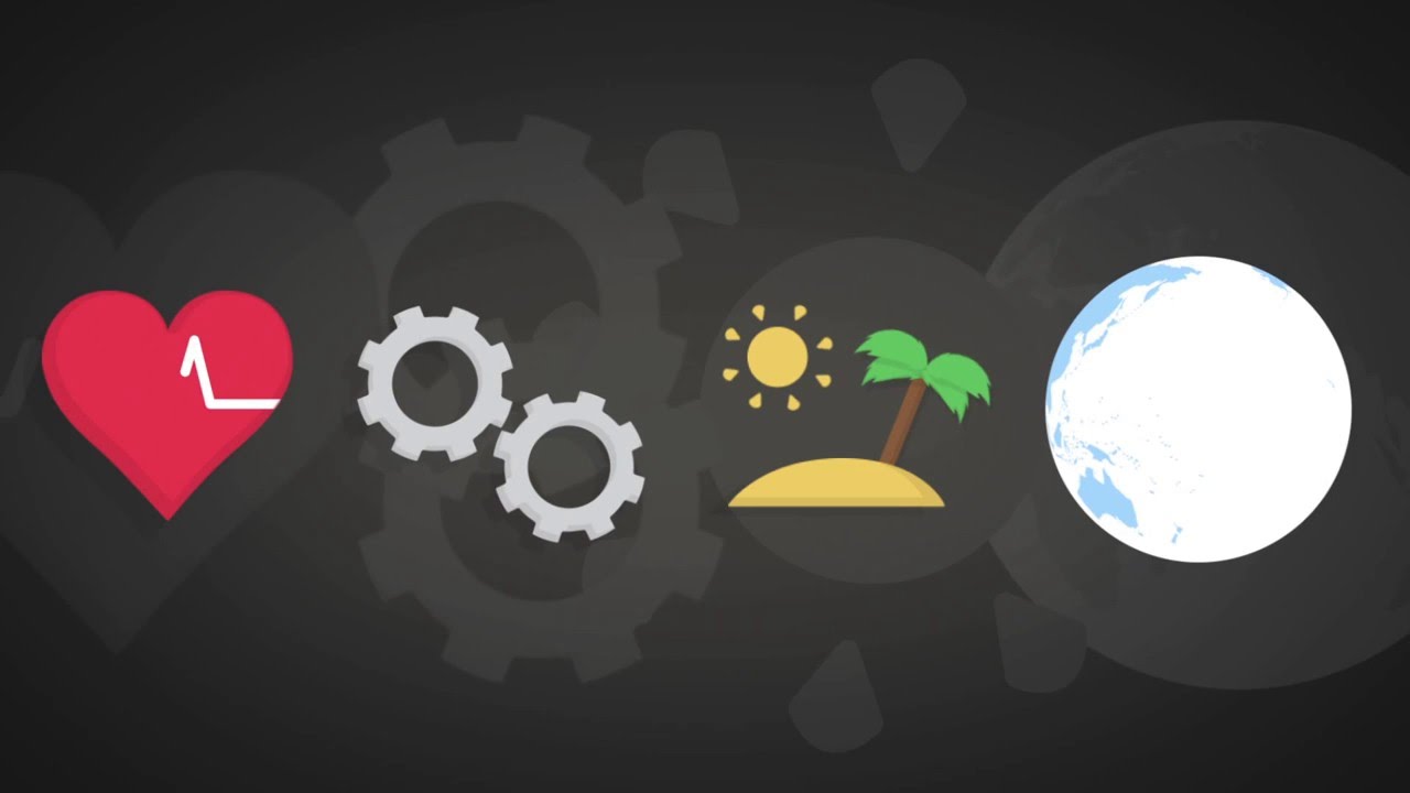Trustworthy Software Framework