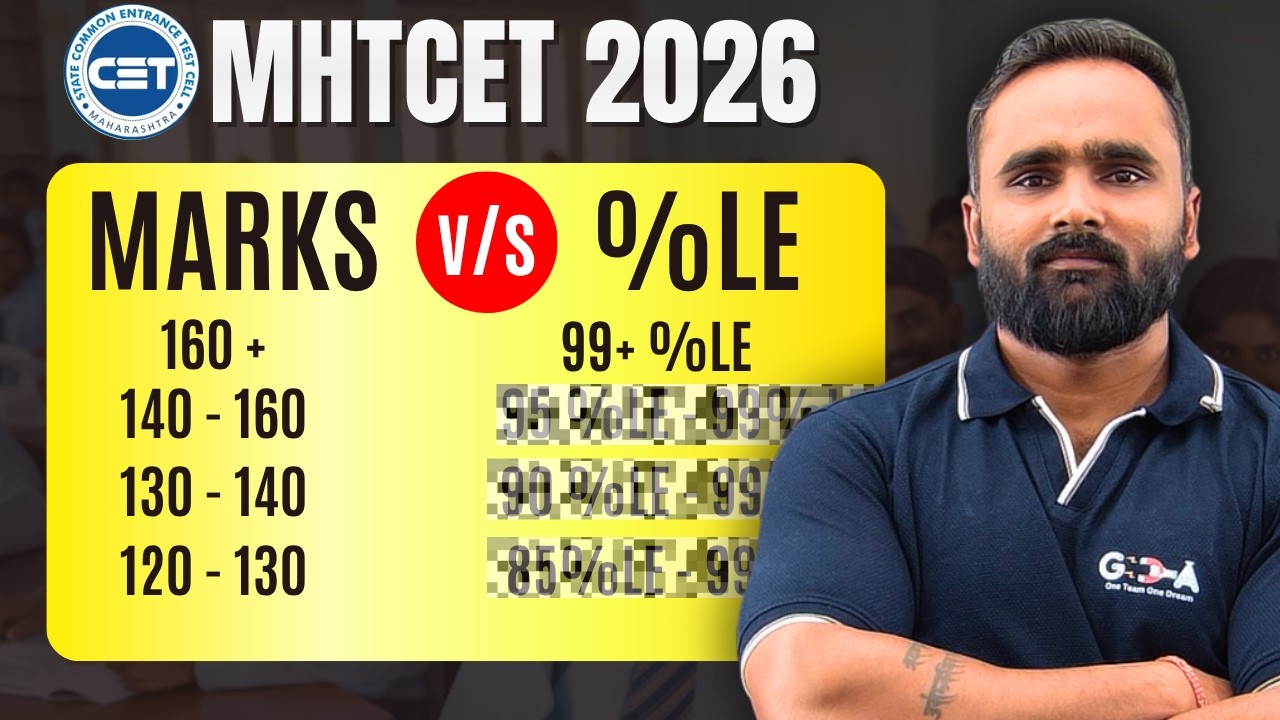 Marks vs Percentile | How Percentile is Calculated | MHT CET 2026 | Pradeep Giri Sir