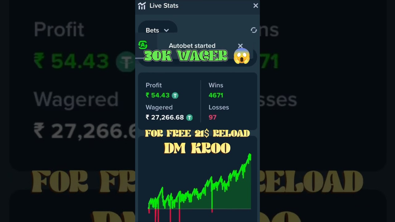 Best low Balance wager strategy || level Up your VIP LEVEL on stake #stake #staketips #stakestrategy