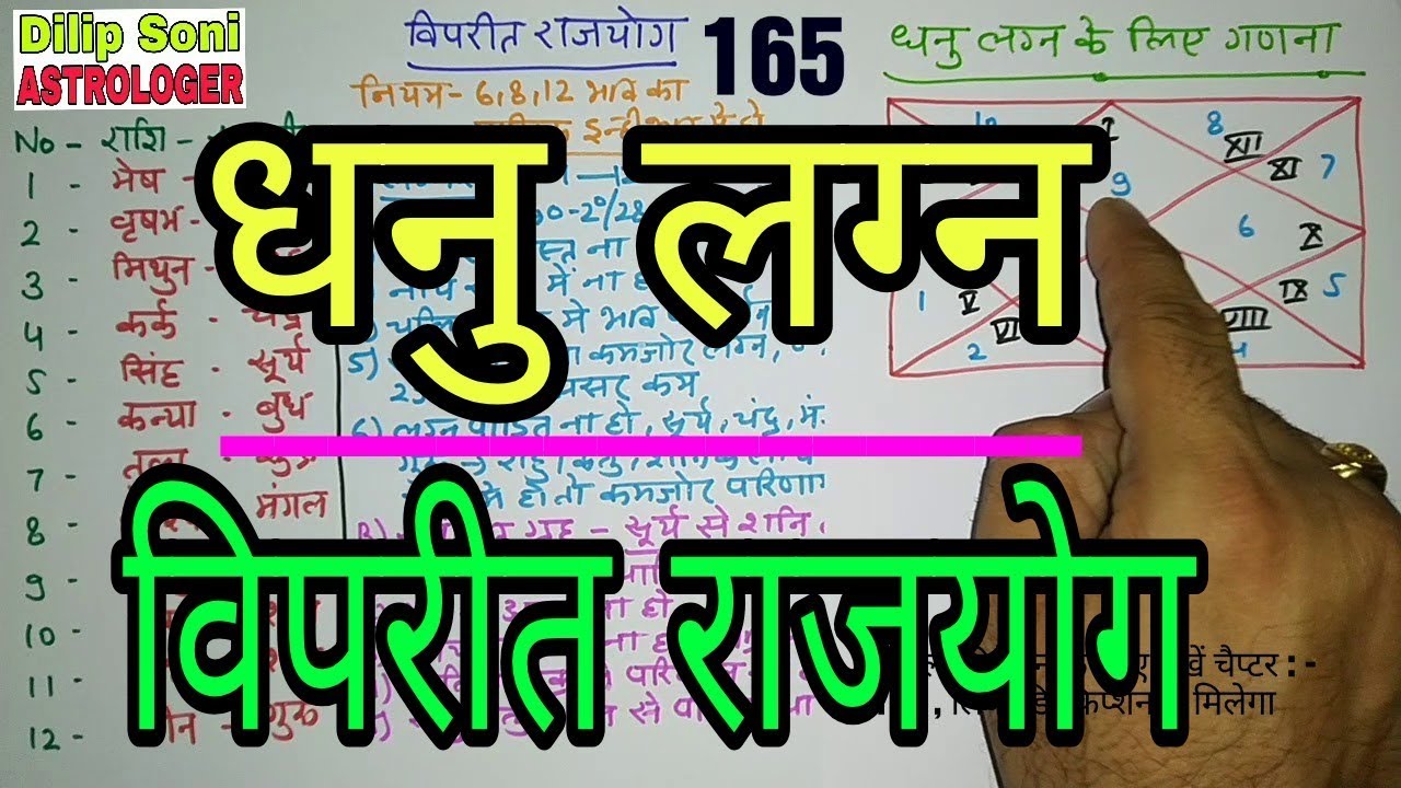 JYOTISH VIGYAN,CHAPTER:165, धनु लग्न मे बनने वाले विपरीत राजयोग, Dhanu lagn me Vipreet rajyog