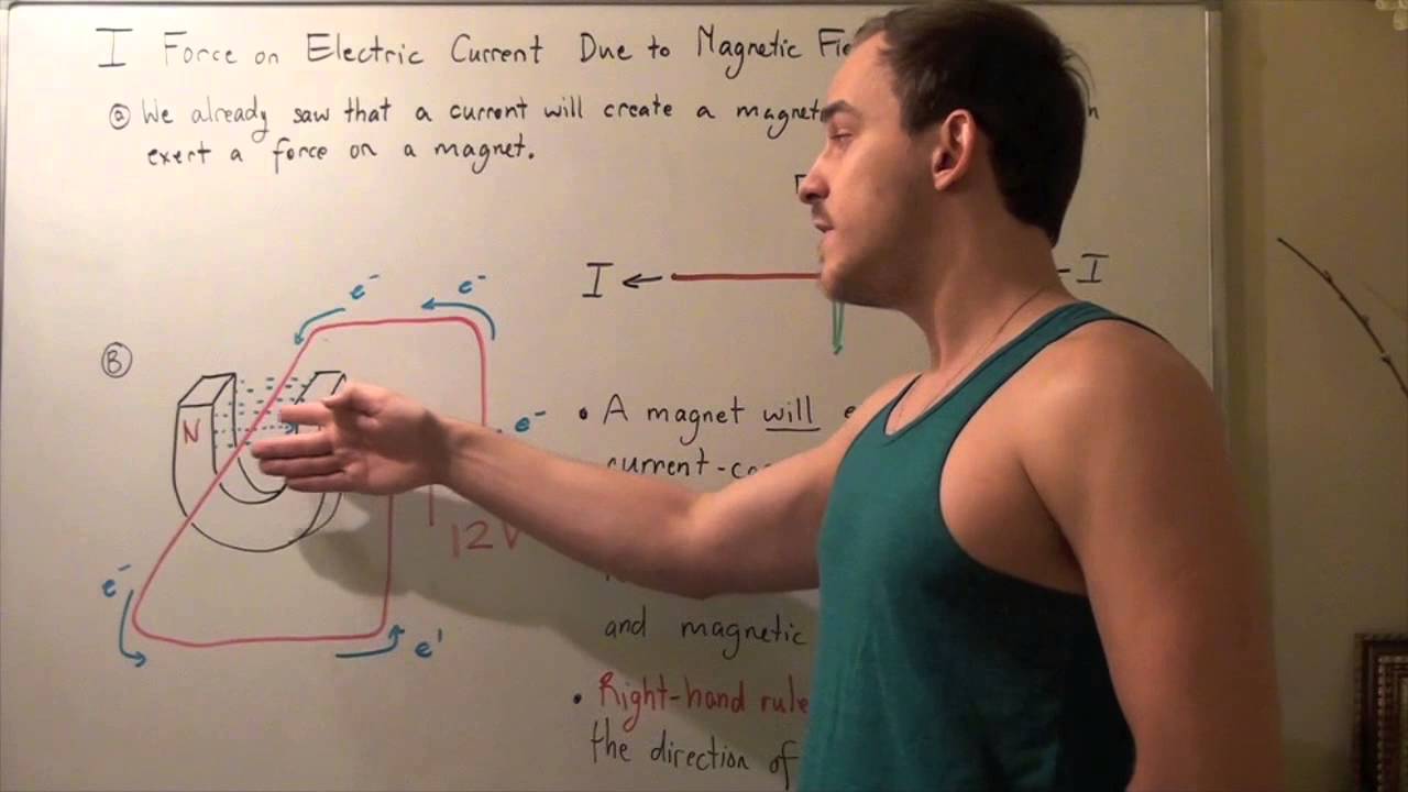 Force on Electric Current Due to Magnetic Field