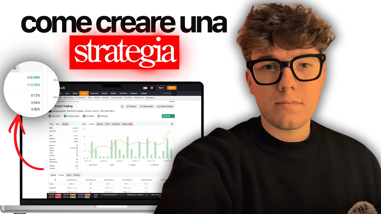 Come CREARE una strategia FOREX PROFITTEVOLE da zero