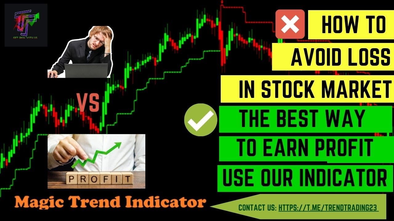 Very PROFITABLE Trading Strategy with Only 1 Indicator! #shorts