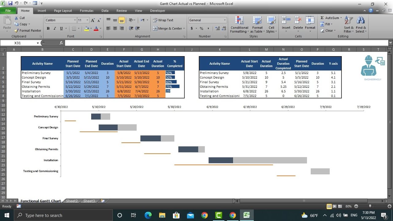 Dynamic Planned vs. Actual Gantt Chart using Stacked Bar Charts in Ms. Excel