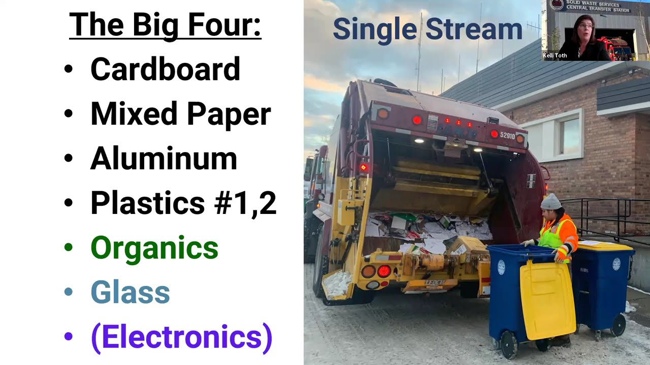 What's up with Recycling in Anchorage?
