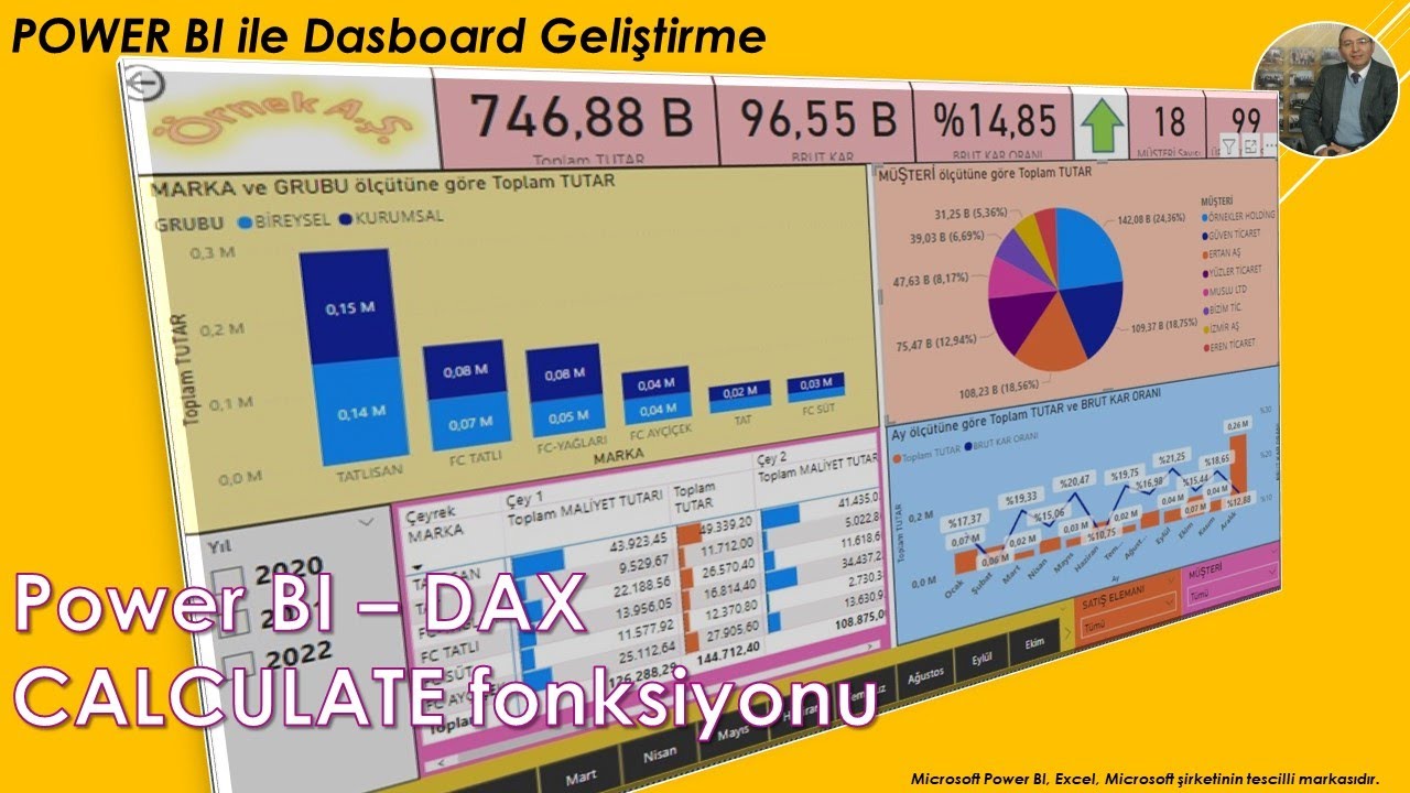 Power BI - DAX CALCULATE Fonksiyonu