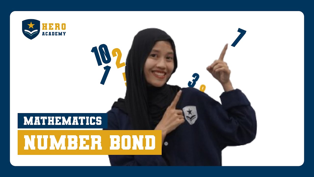 Hero Academy - Mathematika (Penjumlahan dan Pengurangan Menggunakan Number Bond)
