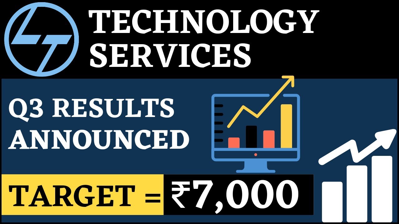 Larsen and Turbo Q3 Result || LT Quarter 3 Result | LTTS Quarterly Result.