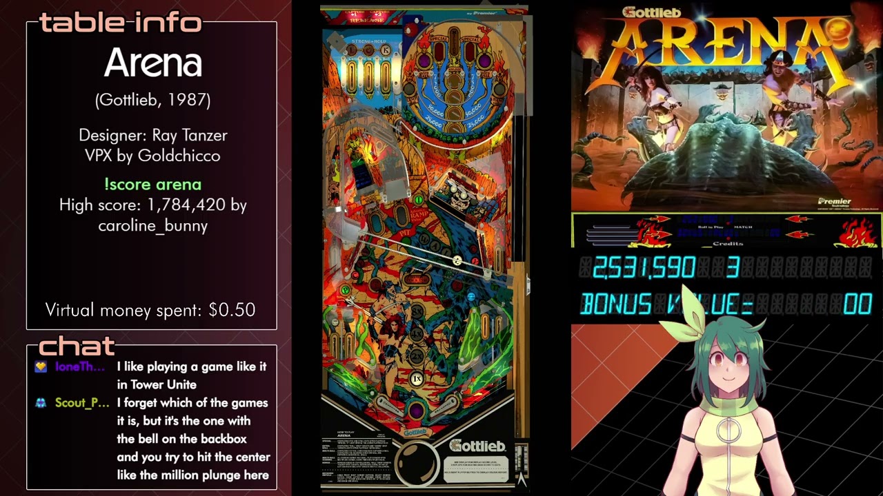 Silver Ball Century ep. 50 - Late 1987 in pinball