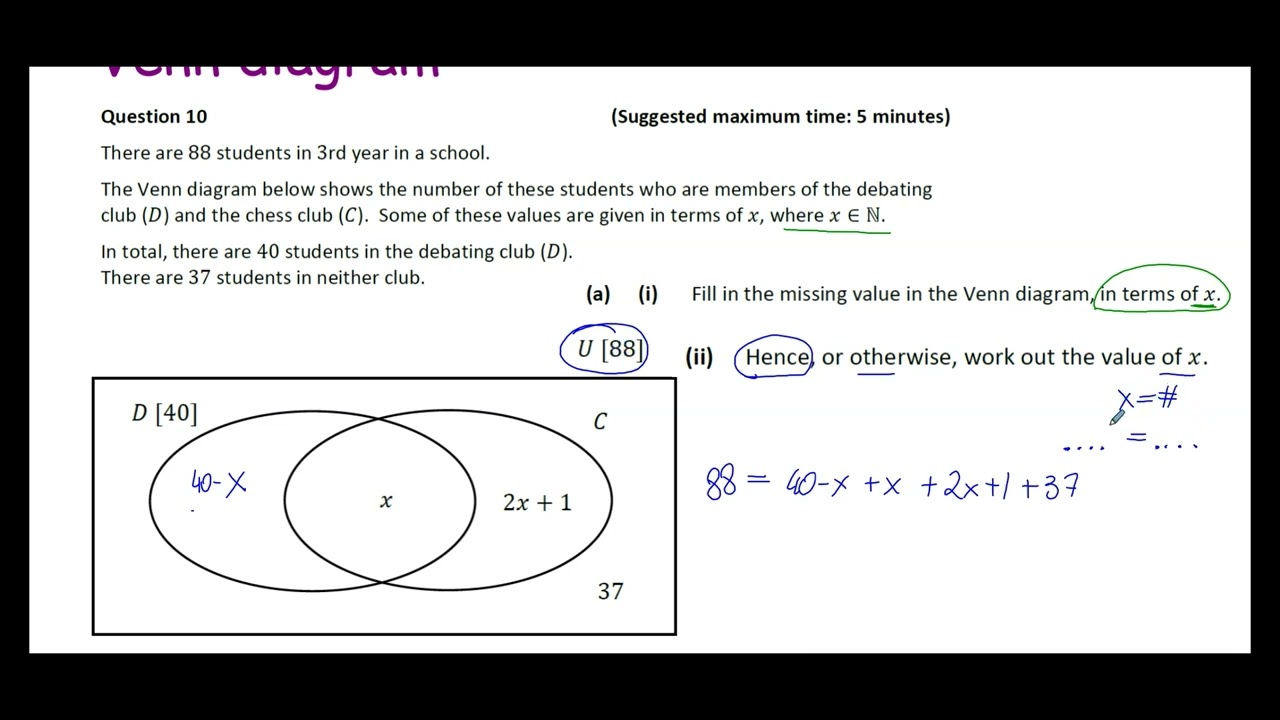 Junior Cycle Maths Venn Diagrams | JCHL 2025 SEC Sample Paper Question 10