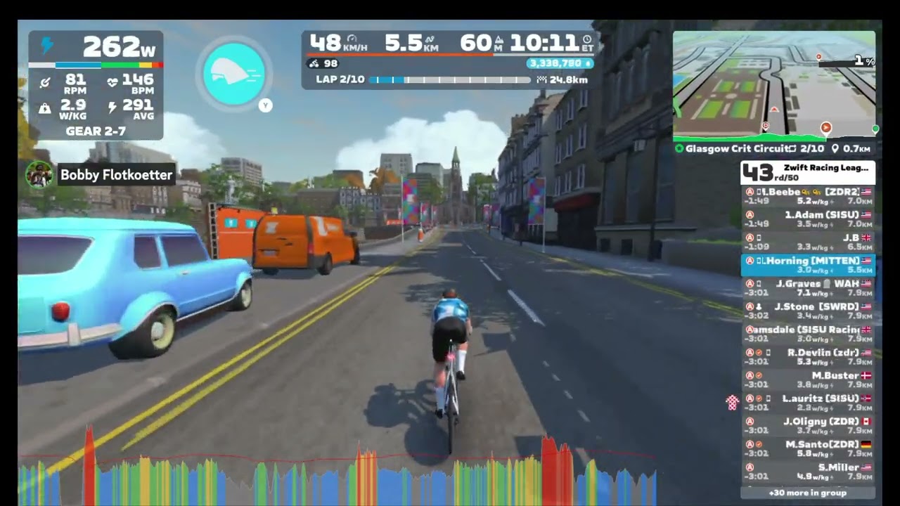 Zwift - Race: Zwift Racing League: Open Amber League Division 1 (A) on Glasgow Crit Circuit