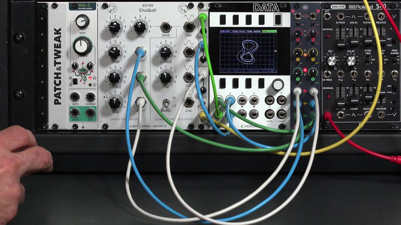 Modulation: Periodic vs Random vs Chaotic