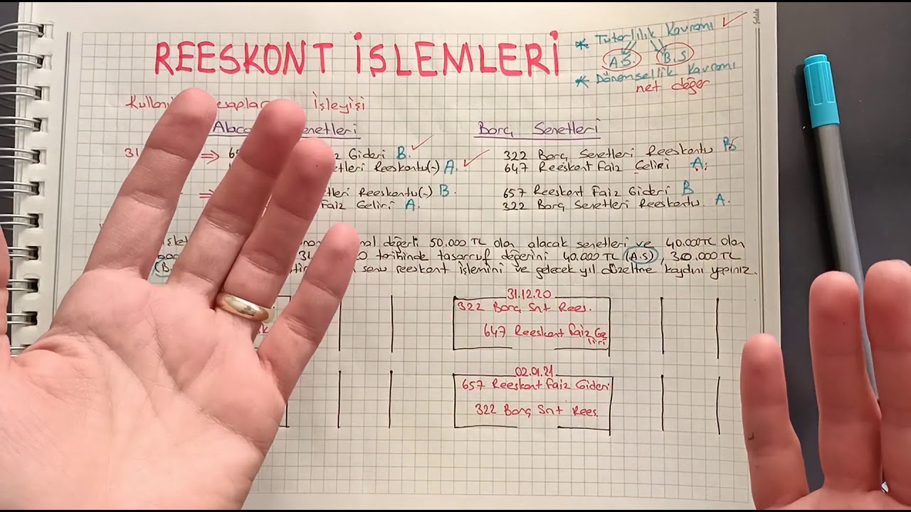 Finansal Muhasebe (Genel Muhasebe) Reeskont İşlemleri