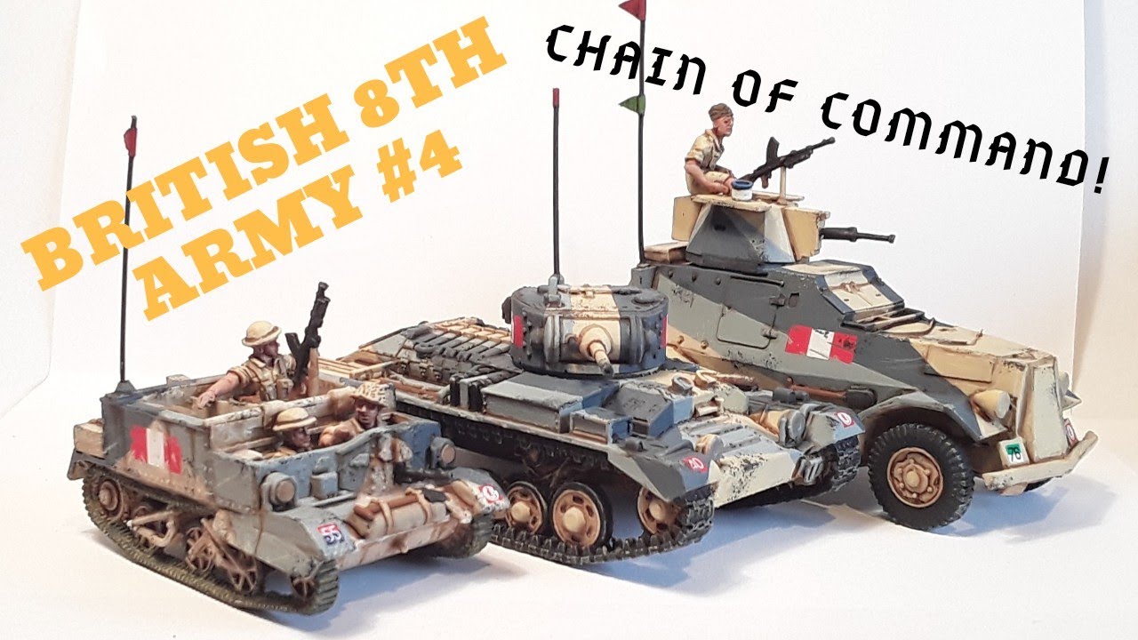 8th Army Force for Chain of command!