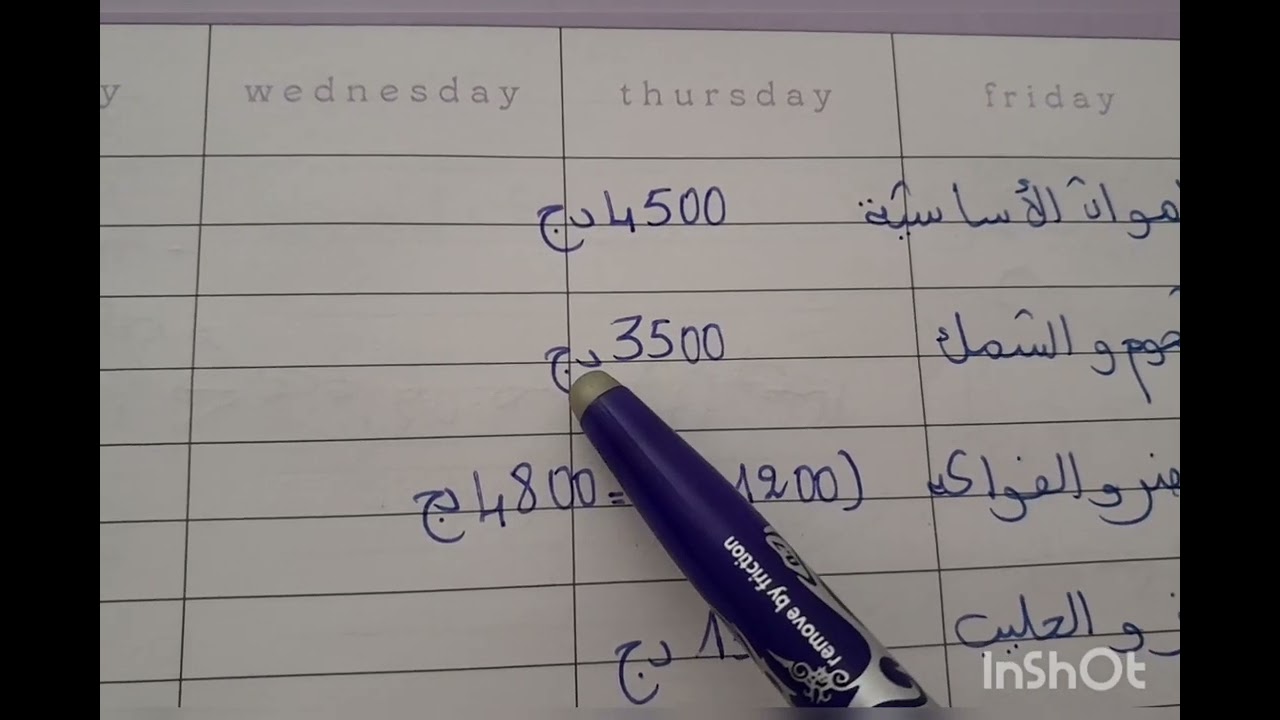 تقسيم ميزانية اكل زوج ملايين 20000 دج ل 4 أفراد مع بيت لخزين ،كبش العيد، كوني فحلة و شمري على يديك