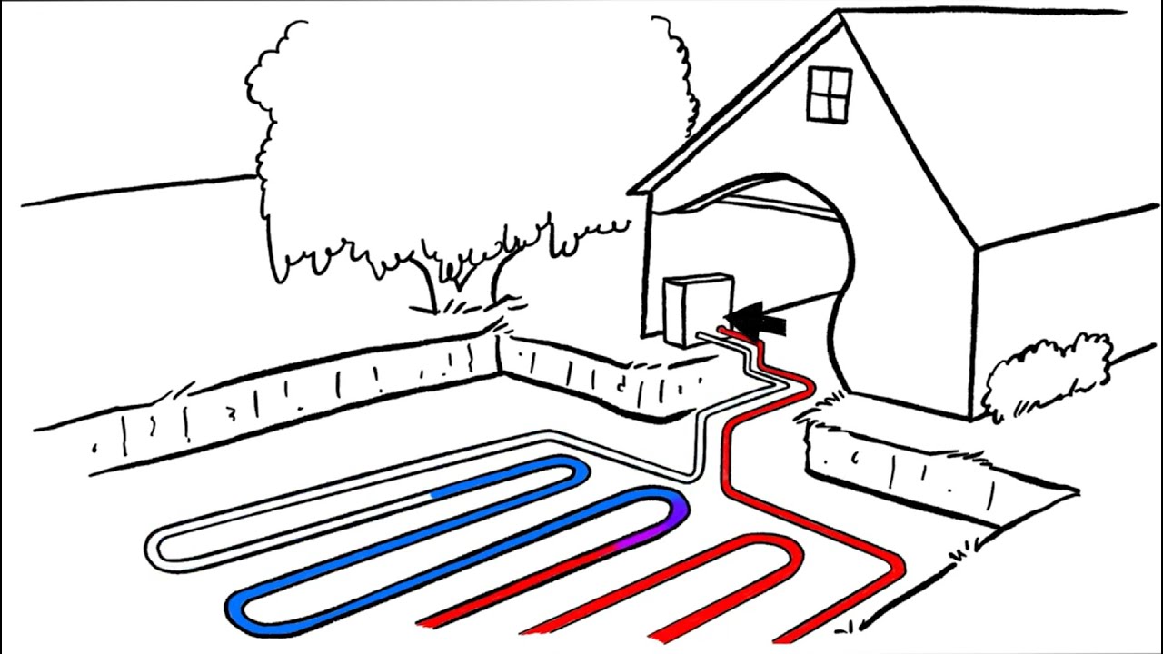 What is geothermal energy?